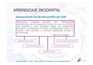Pso. Isabel la Católica, 5 - 1º DCHA 47001 VALLADOLID TEL. 983 343 555 e-mail: comunicacdi@hotmail.com
APRENDIZAJE INCIDENTAL
 