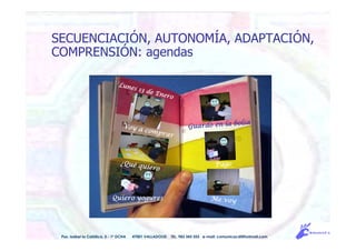 Pso. Isabel la Católica, 5 - 1º DCHA 47001 VALLADOLID TEL. 983 343 555 e-mail: comunicacdi@hotmail.com
Lunes 13 de Enero
Lunes 13 de Enero
Lunes 13 de Enero
Lunes 13 de Enero
Voy a comprar
Voy a comprar
Voy a comprar
Voy a comprar
¿¿¿¿QuQuQuQuéééé quieroquieroquieroquiero????
Quiero yoguresQuiero yoguresQuiero yoguresQuiero yogures
Guardo en la bolsa
Guardo en la bolsa
Guardo en la bolsa
Guardo en la bolsa
PagoPagoPagoPago
Me voyMe voyMe voyMe voy
SECUENCIACIÓN, AUTONOMÍA, ADAPTACIÓN,
COMPRENSIÓN: agendas
 