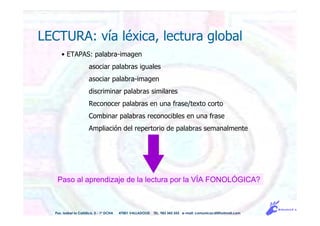 LECTURA: vía léxica, lectura global
• ETAPAS: palabra-imagen
asociar palabras iguales
asociar palabra-imagen
discriminar palabras similares
Reconocer palabras en una frase/texto corto
Combinar palabras reconocibles en una frase
Ampliación del repertorio de palabras semanalmente
Paso al aprendizaje de la lectura por la VÍA FONOLÓGICA?
Pso. Isabel la Católica, 5 - 1º DCHA 47001 VALLADOLID TEL. 983 343 555 e-mail: comunicacdi@hotmail.com
 