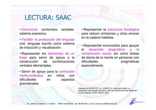 LECTURA: SAAC
• Comunicar contenidos verbales:
sistema expresivo.
• Facilitar la producción del lenguaje
oral, lenguaje escrito como sistema
de inducción y visualización.
• Representar los elementos de un
frase para servir de apoyo a la
construcción de combinaciones
verbales elementales.
• Servir de apoyo para la corrección
morfo-sintáctica en niños con
dificultades en aspectos
gramaticales.
Pso. Isabel la Católica, 5 - 1º DCHA 47001 VALLADOLID TEL. 983 343 555 e-mail: comunicacdi@hotmail.com
• Representar la estructura fonológica
para reducir omisiones y otros errores
en la cadena hablada.
• Representar enunciados para apoyar
el desarrollo pragmático y la
comprensión social, así como tareas
de teoría de la mente en personas con
dificultades pragmáticas
especialmente.
Adaptado de MONFORT, M., JUÁREZ, A., Leer para hablar. La
adquisición del lenguaje escrito en niños con alteraciones del desarrollo
y/o del lenguaje, Entha, Madrid, 2004
 