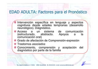 Pso. Isabel la Católica, 5 - 1º DCHA 47001 VALLADOLID TEL. 983 343 555 e-mail: comunicacdi@hotmail.com
Intervención específica en lenguaje y aspectos
cognitivos desde edades tempranas (desarrollo
neurológico). Diágnóstico.
Acceso a un sistema de comunicación
(estructurado, abstracto. Apoyos a la
comunicación oral)
Grado de afectación de Comprensión-expresión
Trastornos asociados
Conocimiento, comprensión y aceptación del
diagnóstico por parte de la familia
EDAD ADULTA: Factores para el Pronóstico
 