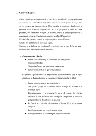 3. Conceptualización
En las situaciones, o problemas de la vida diaria o académica es improbable que
se presente con solamente un elemento o una sola variable, por esa razón, dentro
de los procesos del pensamiento se deben manejar un sinnúmero de alternativas
posibles y ahí donde se disparan una serie de preguntas o dudas de cómo
proceder, que alternativa escoger. Un ejemplo clásico es el escogimiento de la
carrera universitaria ¿Cuántas interrogantes te saltan? Plantea tres:
Es en verdad que esta carrera es la quiero ejercer para mi futuro.
Enserio me gusta tanto lo que voy a seguir.
Siempre he soñado ser un profesional, pero debo estar seguro de lo que estoy
haciendo para no arrepentirme en un futuro.
1. Comparación y relación
 Pensar características y la variable en que son iguales
Tienen similitudes
Sus puntas finales son idénticas a los extremos
 Pensar característica en que son diferentes
La primera figura situado a la izquierda es redonda mientras que la figura
situado en la derecha termina en puntas parecidas a hojas de un árbol
 Pensar característica en que son similares
Son iguales porque las dos tienen formas de hojas de un árbol o se
asemejan a eso.
Conscientemente a la comparación surge el proceso de relación
mediante el cual se busca unir los objetos comparados y buscar su
correspondencia, describimos la relación:
 La figura A es circular mientras que la figura (b) es del contorno
irregular:
 Las figuras tienen son complejas a su forma
 Las figuras tienen un centro origen un punto de inicio
 
