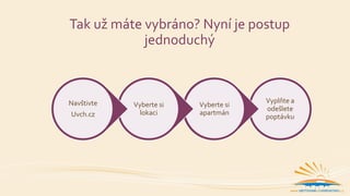 Tak už máte vybráno? Nyní je postup
jednoduchý
Vyplňte a
odešlete
poptávku
Vyberte si
apartmán
Vyberte si
lokaci
Navštivte
Uvch.cz
 