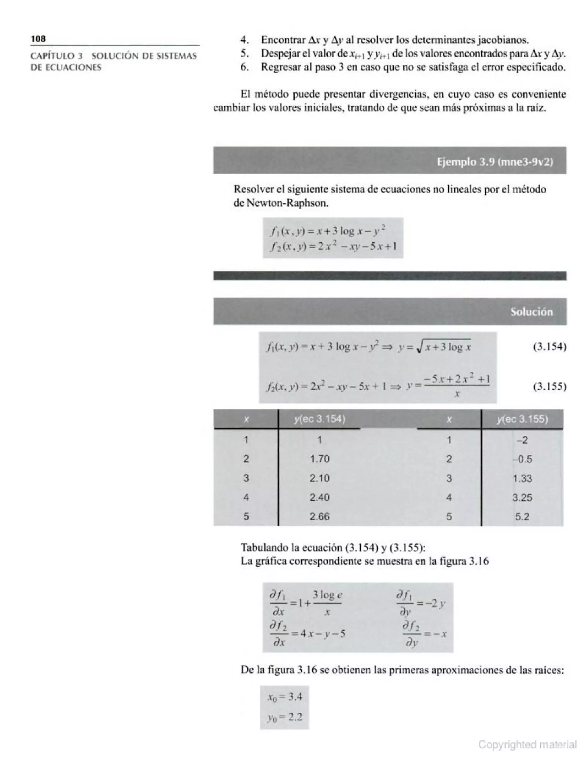 Métodos Numéricos con Aplicaciones en Excel