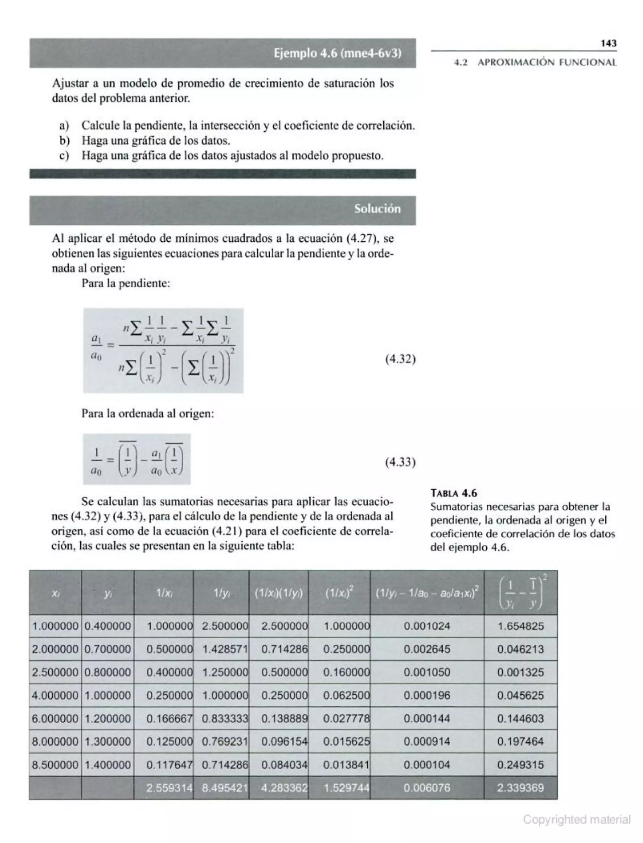 Métodos Numéricos con Aplicaciones en Excel