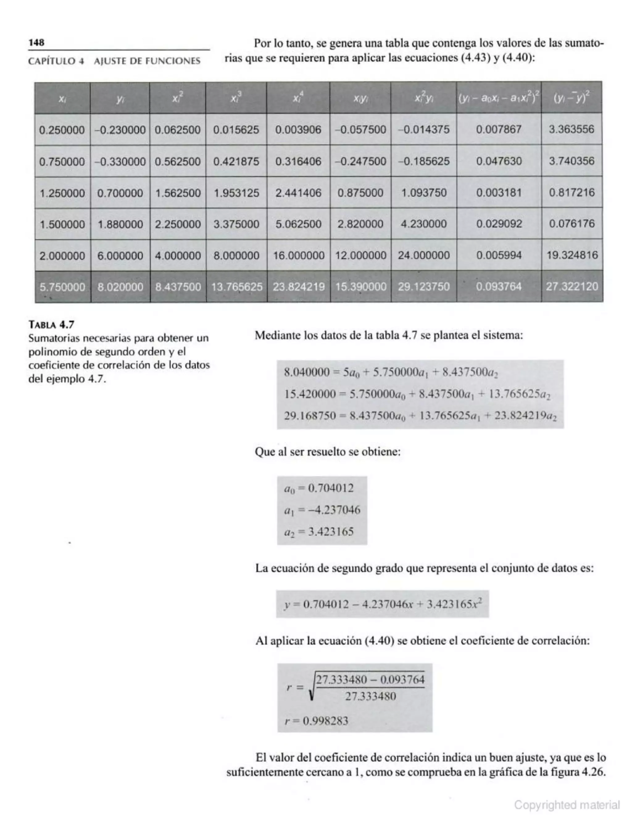 Métodos Numéricos con Aplicaciones en Excel