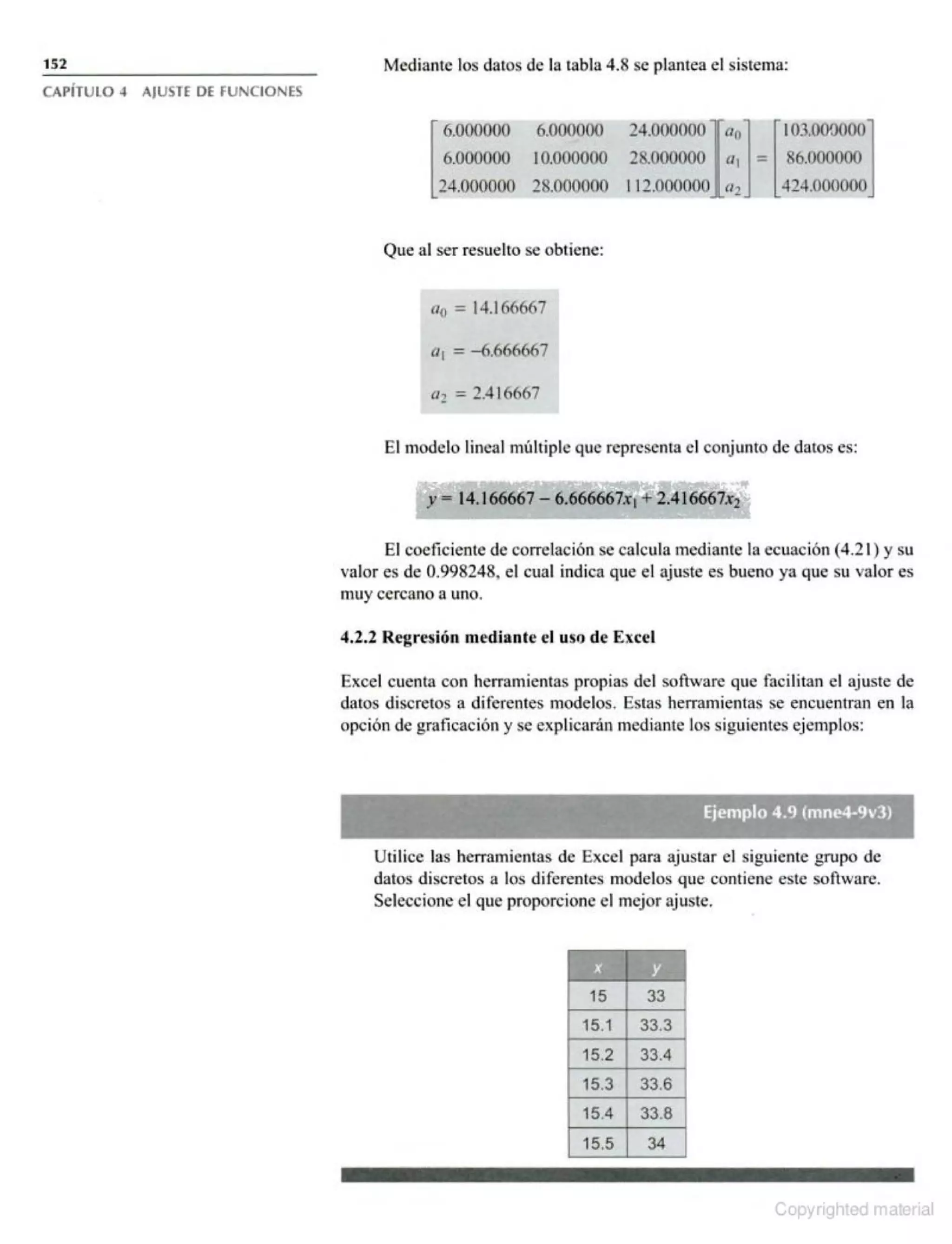 Métodos Numéricos con Aplicaciones en Excel