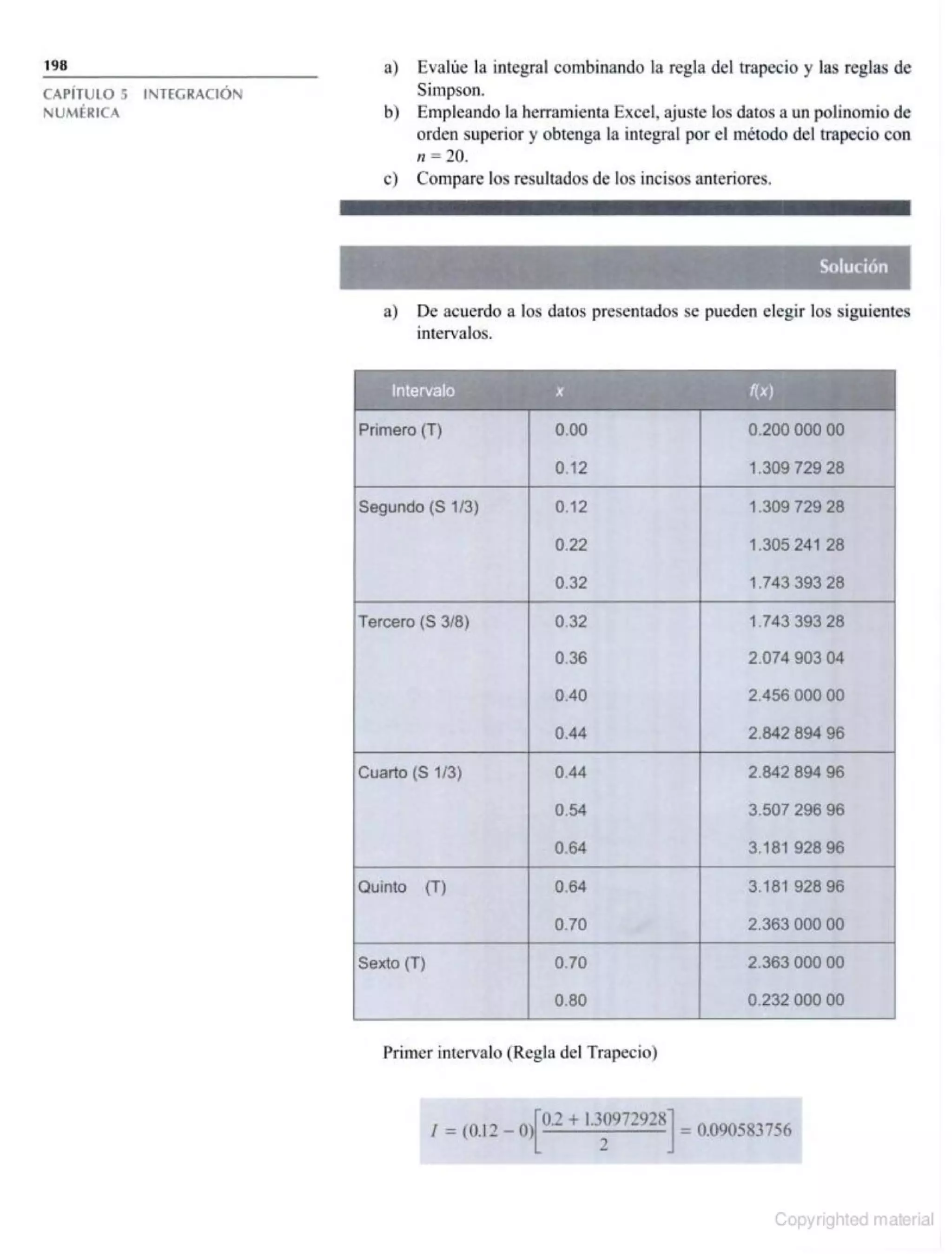 Métodos Numéricos con Aplicaciones en Excel