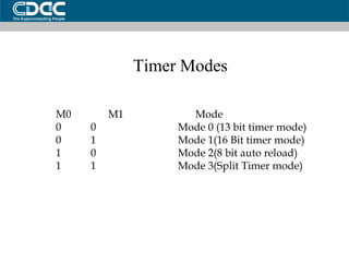 Timer Modes M0 M1 Mode 0 0 Mode 0 (13 bit timer mode)‏ 0 1 Mode 1(16 Bit timer mode)‏ 1 0 Mode 2(8 bit auto reload)‏ 1 1 Mode 3(Split Timer mode)‏ 