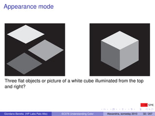 Appearance mode




Three ﬂat objects or picture of a white cube illuminated from the top
and right?




Giordano Beretta ...