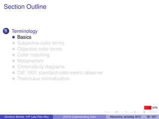 Section Outline


3    Terminology
       Basics
       Subjective color terms
       Objective color terms
       Color m...