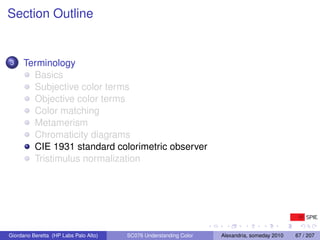 Section Outline


3    Terminology
       Basics
       Subjective color terms
       Objective color terms
       Color m...