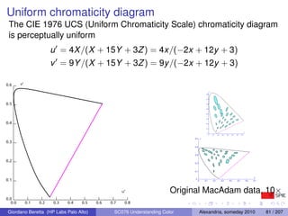 Uniform chromaticity diagram
 The CIE 1976 UCS (Uniform Chromaticity Scale) chromaticity diagram
 is perceptually uniform
...