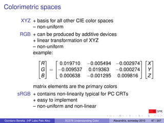 Colorimetric spaces

            XYZ + basis for all other CIE color spaces
                – non-uniform
            RGB ...