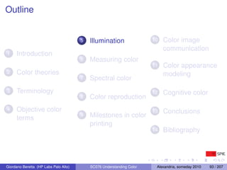 Outline


                                       5   Illumination                10   Color image
                                                                            communication
1    Introduction
                                       6   Measuring color
                                                                       11   Color appearance
2    Color theories                                                         modeling
                                       7   Spectral color
3    Terminology                                                       12   Cognitive color
                                       8   Color reproduction
4    Objective color                                                   13   Conclusions
     terms
                                       9   Milestones in color
                                           printing
                                                                       14   Bibliography




Giordano Beretta (HP Labs Palo Alto)       SC076 Understanding Color    Alexandria, someday 2010   93 / 207
 