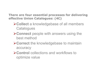www.naseejcom
Essential Processes for UC
There are four essential processes for delivering
effective Union Catalogues: (4C)
Collect a knowledgebase of all members
Catalogues
Connect people with answers using the
best method
Correct the knowledgebase to maintain
accuracy
Control collections and workflows to
optimize value
 