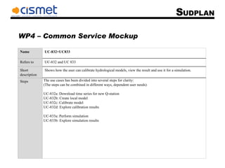 WP4 – Common Service Mockup Name UC-832+UC833 Refers to UC-832 and UC 833 Short description Shows how the user can calibrate hydrological models, view the result and use it for a simulation. Steps The use cases has been divided into several steps for clarity: (The steps can be combined in different ways, dependent user needs) UC-832a: Download time series for new Q-station UC-832b: Create local model UC-832c: Calibrate model UC-832d: Explore calibration results UC-833a: Perform simulation UC-833b: Explore simulation results 