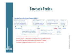 Facebook Parties

Study	
  by	
  Fisheye	
  AnalyPcs	
  

 