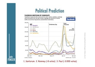 Political Prediction

Kirsten	
  Long	
  &	
  Rachel	
  Van	
  Dongen,	
  PoliPco,	
  Dec	
  12	
  	
  

1. Santorum 2. Ro...