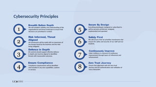 Cyber Security First Principles uc-cyber-security-strategy.pdf.coredownload.pptx