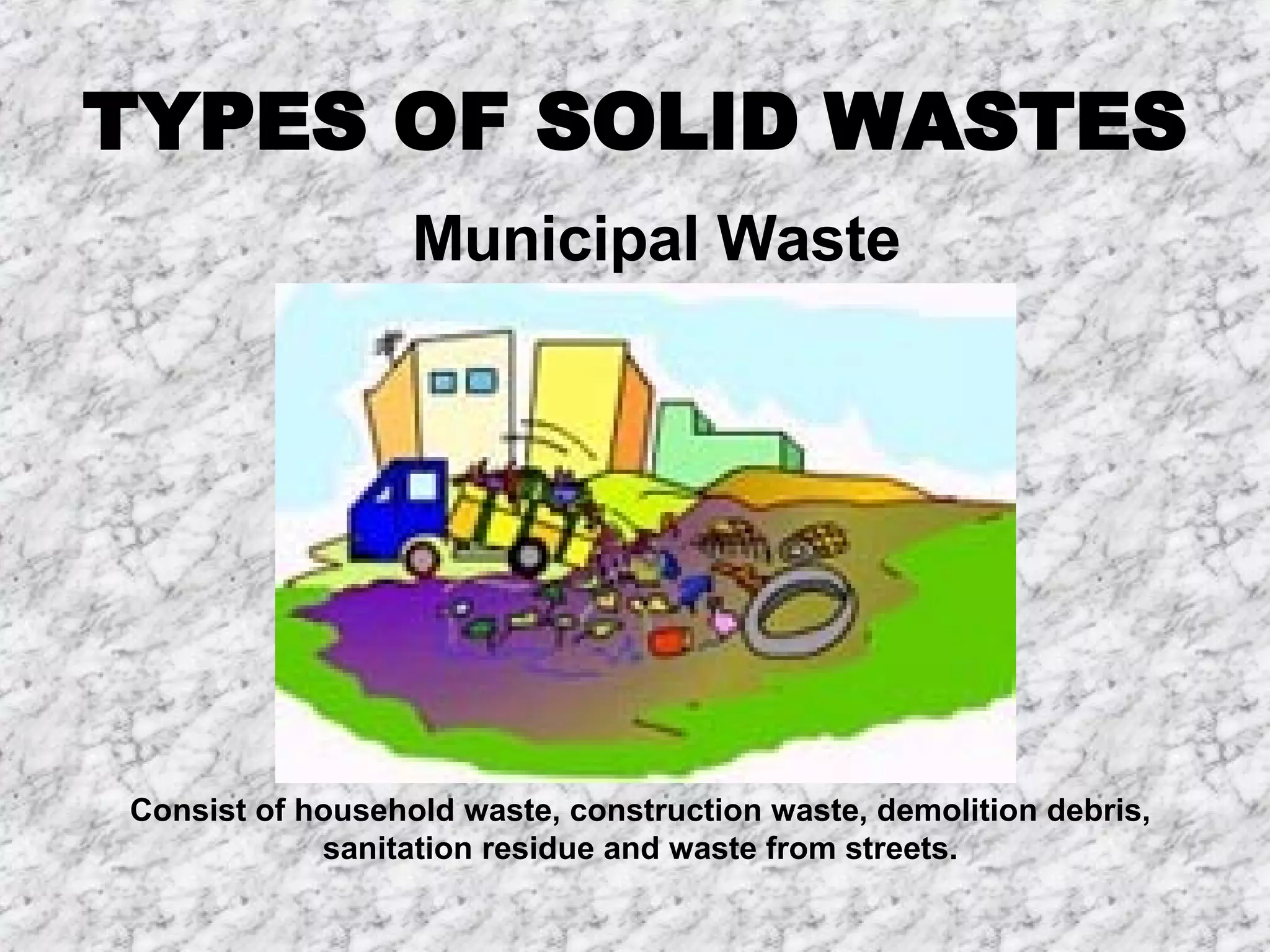 TYPES OF SOLID WASTES Municipal Waste Consist of household waste, construction waste, demolition debris, sanitation residue and waste from streets. 