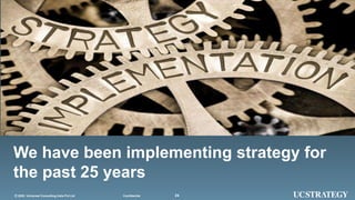 242020 Universal Consulting India Pvt Ltd© Confidential
We have been
implementing strategy for
25 years
2020 Universal Consulting India Pvt Ltd© Confidential
We have been implementing strategy for
the past 25 years
24
 