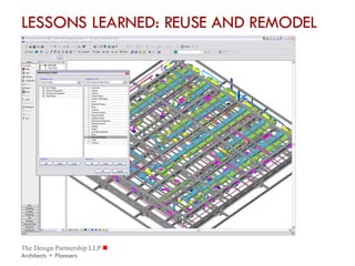 LESSONS LEARNED: REUSE AND REMODEL 