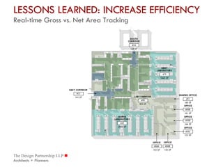 LESSONS LEARNED: INCREASE EFFICIENCY   Real-time Gross vs. Net Area Tracking 