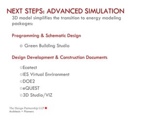 3D model simplifies the transition to energy modeling packages: Programming & Schematic Design Green Building Studio NEXT STEPS: ADVANCED SIMULATION Design Development & Construction Documents Ecotect IES Virtual Environment DOE2 eQUEST 3D Studio/VIZ 