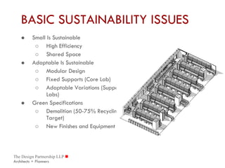 BASIC SUSTAINABILITY ISSUES  Small Is Sustainable High Efficiency Shared Space Adaptable Is Sustainable Modular Design Fixed Supports (Core Lab) Adaptable Variations (Support Labs) Green Specifications Demolition (50-75% Recycling Target) New Finishes and Equipment 