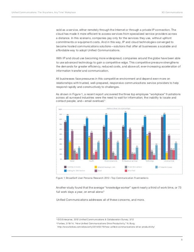 XO Unified Communications The 'Anywhere, Any Time' Workplace