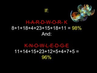 If:
H-A-R-D-W-O-R- K
8+1+18+4+23+15+18+11 = 98%
And:
K-N-O-W-L-E-D-G-E
11+14+15+23+12+5+4+7+5 =
96%
 