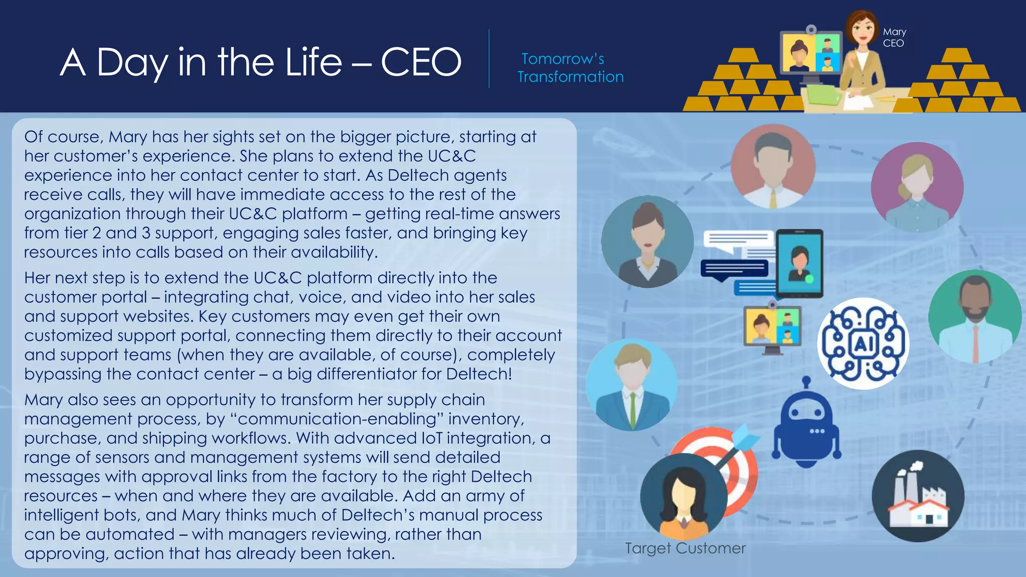 A Day in the Life – CEO Tomorrow’s
Transformation
Mary
CEO
Target Customer
Of course, Mary has her sights set on the bigger picture, starting at
her customer’s experience. She plans to extend the UC&C
experience into her contact center to start. As Deltech agents
receive calls, they will have immediate access to the rest of the
organization through their UC&C platform – getting real-time answers
from tier 2 and 3 support, engaging sales faster, and bringing key
resources into calls based on their availability.
Her next step is to extend the UC&C platform directly into the
customer portal – integrating chat, voice, and video into her sales
and support websites. Key customers may even get their own
customized support portal, connecting them directly to their account
and support teams (when they are available, of course), completely
bypassing the contact center – a big differentiator for Deltech!
Mary also sees an opportunity to transform her supply chain
management process, by “communication-enabling” inventory,
purchase, and shipping workflows. With advanced IoT integration, a
range of sensors and management systems will send detailed
messages with approval links from the factory to the right Deltech
resources – when and where they are available. Add an army of
intelligent bots, and Mary thinks much of Deltech’s manual process
can be automated – with managers reviewing, rather than
approving, action that has already been taken.
 