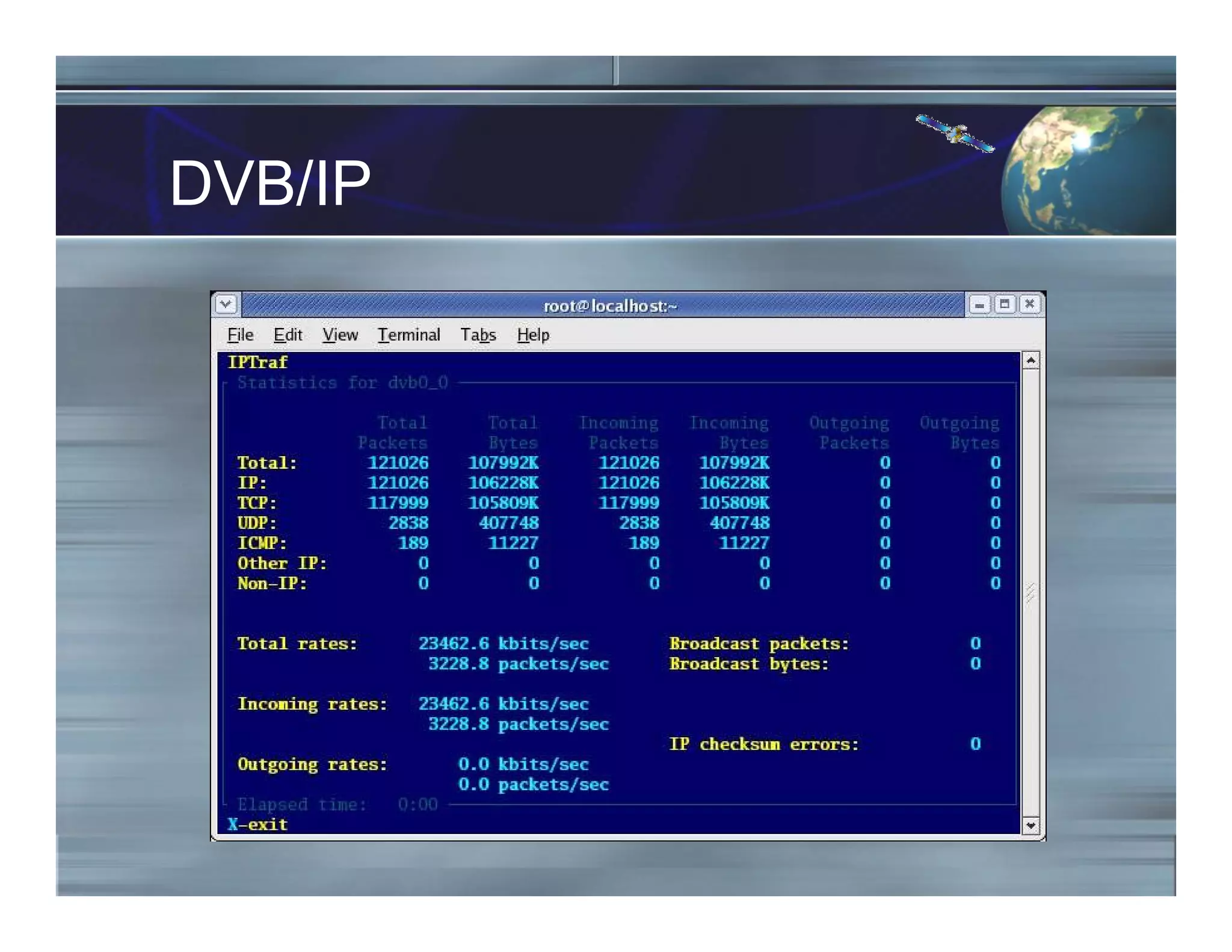 DVB/IP
 