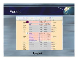 Feeds
Lyngsat
 