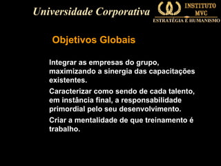 Universidade Corporativa
Objetivos Globais
Integrar as empresas do grupo,
maximizando a sinergia das capacitações
existentes.
Caracterizar como sendo de cada talento,
em instância final, a responsabilidade
primordial pelo seu desenvolvimento.
Criar a mentalidade de que treinamento é
trabalho.

 