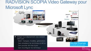 RADVISION SCOPIA Video Gateway pour
Microsoft Lync
 