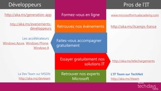 Développeurs                                                         Pros de l’IT
 http://aka.ms/generation-app       Formez-vous en ligne        www.microsoftvirtualacademy.com

    http://aka.ms/evenements-
                 developpeurs     Retrouvez nos évènements      http://aka.ms/itcamps-france


            Les accélérateurs
                                  Faites-vous accompagner
Windows Azure, Windows Phone,
                                  gratuitement
                   Windows 8


                                   Essayer gratuitement nos     http://aka.ms/telechargements
                                                 solutions IT

         La Dev’Team sur MSDN       Retrouver nos experts       L’IT Team sur TechNet
          http://aka.ms/devteam           Microsoft             http://aka.ms/itteam
 