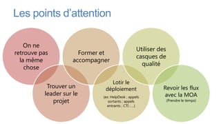 Les points d’attention

    On ne
                                                  Utiliser des
retrouve pas           Former et
                                                  casques de
  la même            accompagner
                                                    qualité
    chose

                                 Lotir le
           Trouver un          déploiement                  Revoir les flux
          leader sur le       (ex: HelpDesk ; appels        avec la MOA
             projet              sortants ; appels               (Prendre le temps)
                                entrants ; CTI ; …)
 