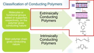 UC11. Advanced Materials I_Conducting Polymers.pdf