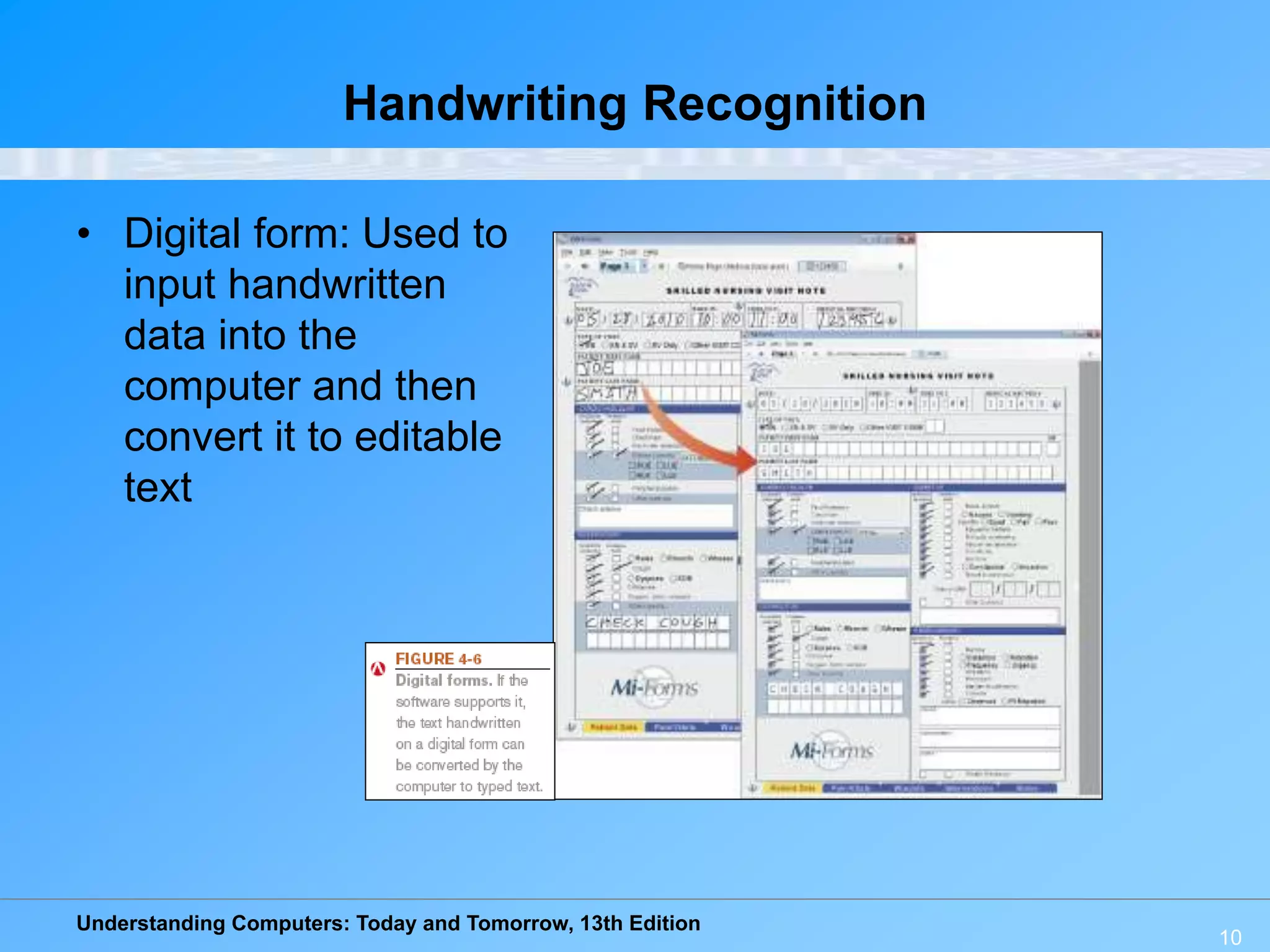 Understanding Computers: Today and Tomorrow, 13th Edition
10
Handwriting Recognition
• Digital form: Used to
input handwritten
data into the
computer and then
convert it to editable
text
 