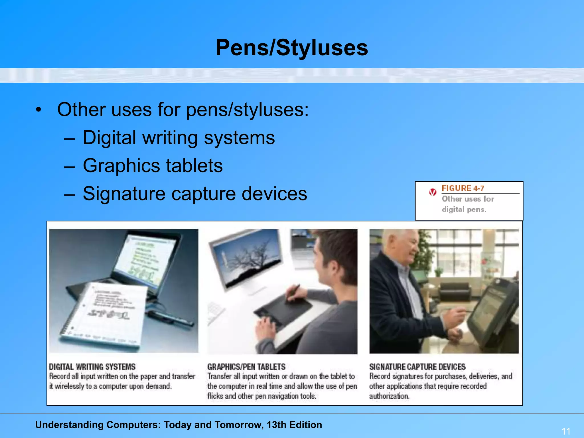 Understanding Computers: Today and Tomorrow, 13th Edition
11
Pens/Styluses
• Other uses for pens/styluses:
– Digital writing systems
– Graphics tablets
– Signature capture devices
 