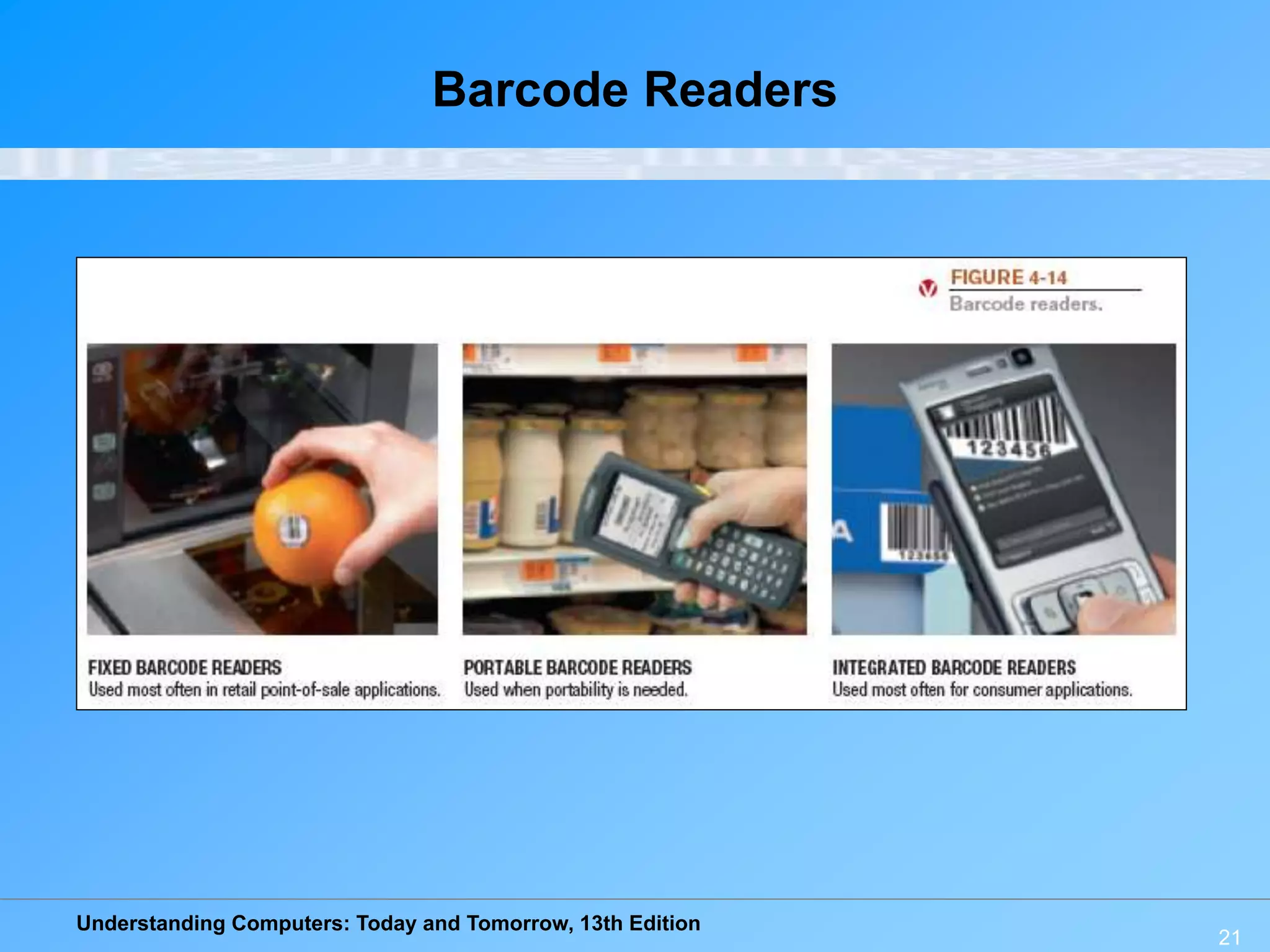 Understanding Computers: Today and Tomorrow, 13th Edition
Barcode Readers
21
 
