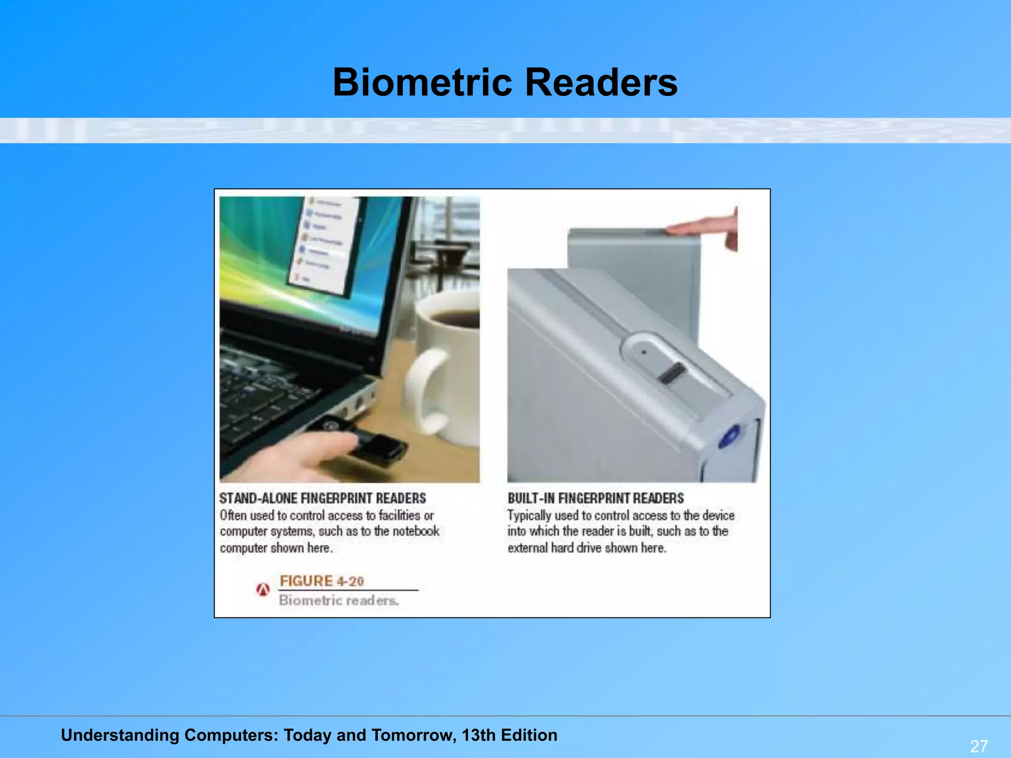 Understanding Computers: Today and Tomorrow, 13th Edition
27
Biometric Readers
 