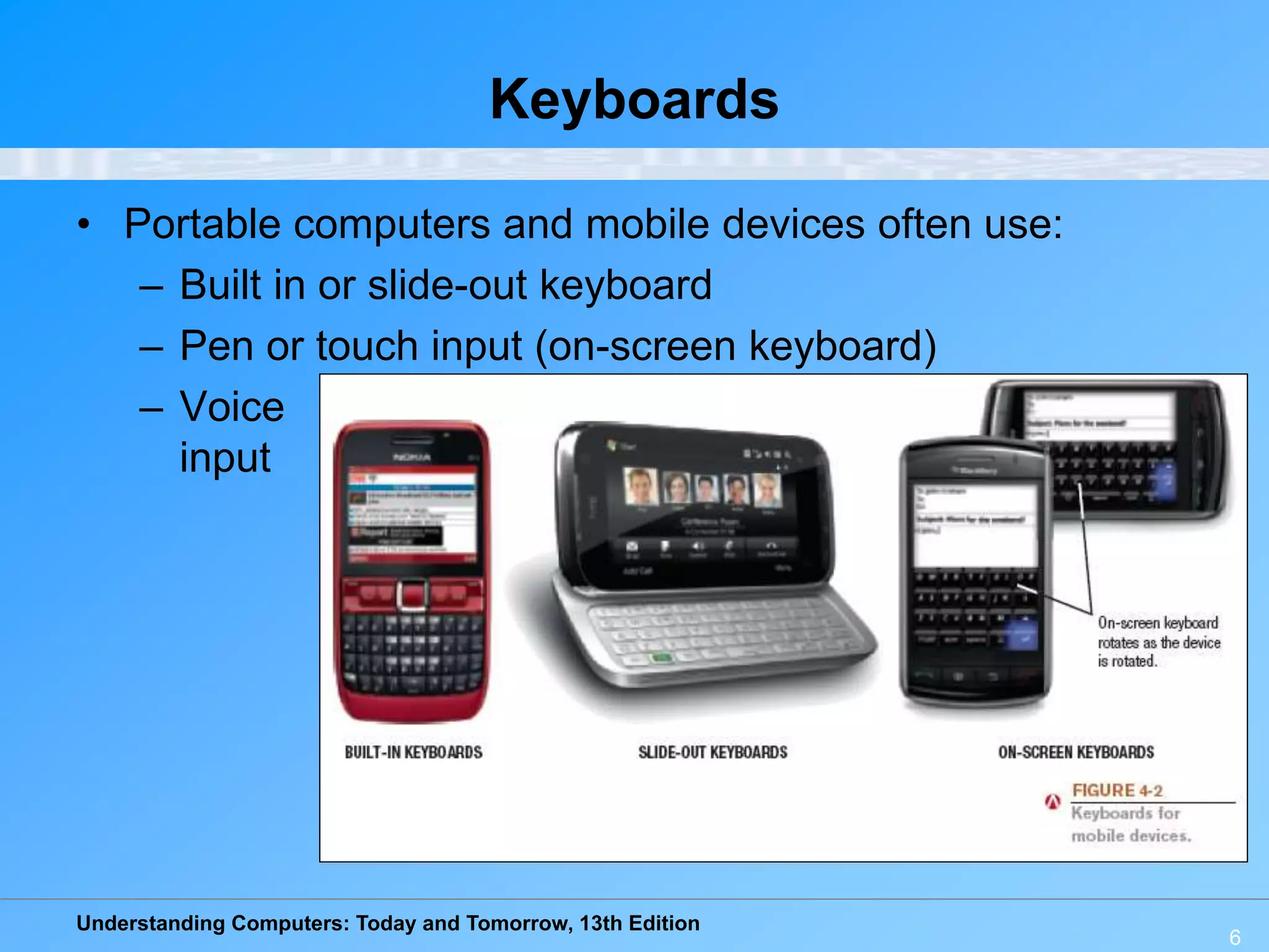 Understanding Computers: Today and Tomorrow, 13th Edition
6
Keyboards
• Portable computers and mobile devices often use:
– Built in or slide-out keyboard
– Pen or touch input (on-screen keyboard)
– Voice
input
 