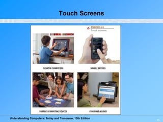 Understanding Computers: Today and Tomorrow, 13th Edition
13
Touch Screens
 