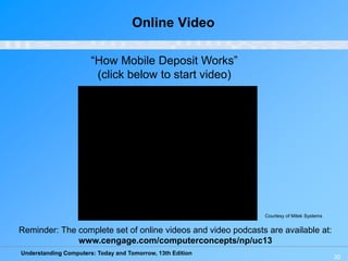 Understanding Computers: Today and Tomorrow, 13th Edition
30
Online Video
“How Mobile Deposit Works”
(click below to start video)
Reminder: The complete set of online videos and video podcasts are available at:
www.cengage.com/computerconcepts/np/uc13
Courtesy of Mitek Systems
 