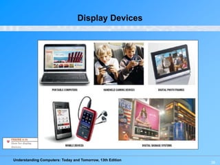 Understanding Computers: Today and Tomorrow, 13th Edition
36
Display Devices
 