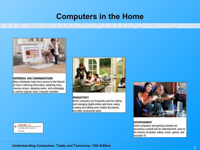 Understanding Computers: Today and Tomorrow, 13th Edition Chapter 1 ...