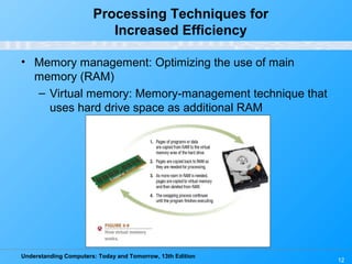 Understanding Computers: Today and Tomorrow, 13th Edition
12
Processing Techniques for
Increased Efficiency
• Memory management: Optimizing the use of main
memory (RAM)
– Virtual memory: Memory-management technique that
uses hard drive space as additional RAM
 